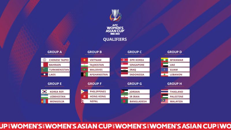 VFF - Stage set for AFC Women’s Asian Cup India 2022 Qualifiers