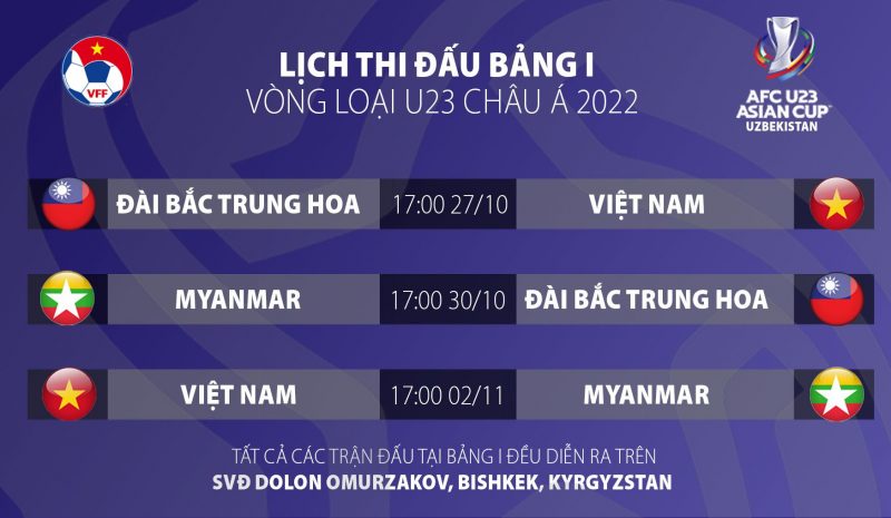 2022 afc schedule u23 Soccer 24: