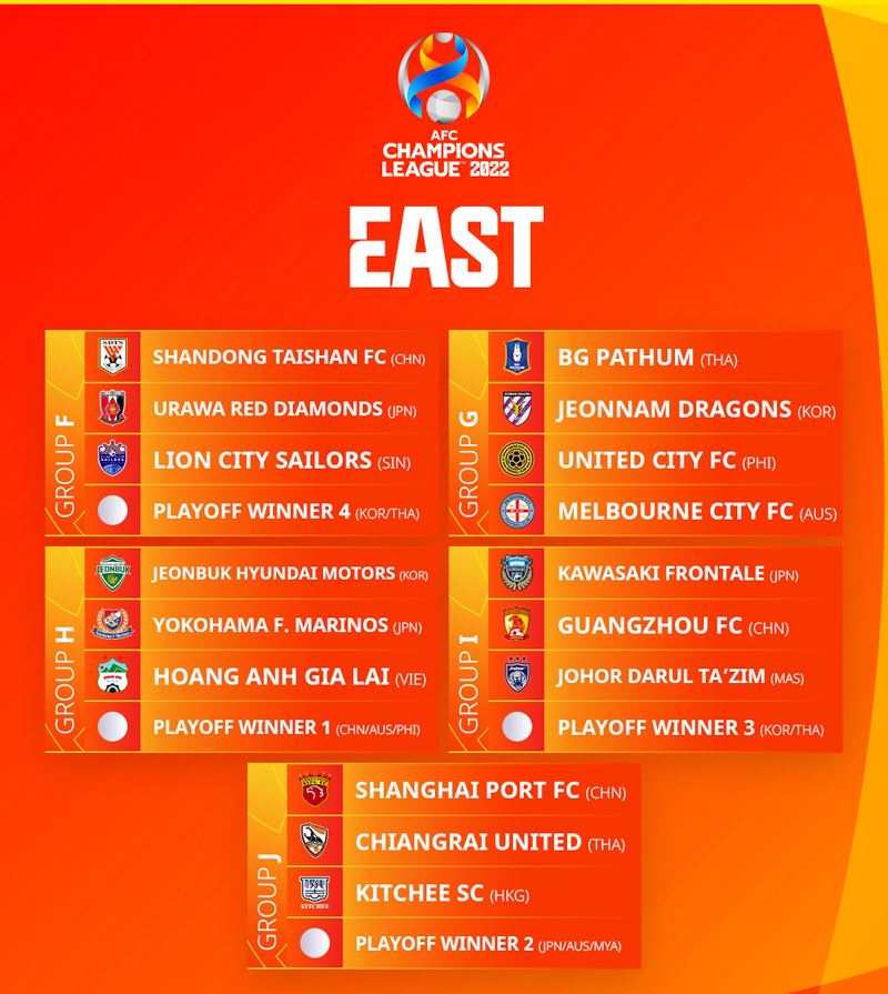 ACL2022 - Group A  Sharjah (UAE) 2 - 2 Al Hilal SFC (KSA) 