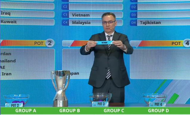 \ud83d\udda5 VAR SET FOR 2022 AFC U23 ASIAN CUP & AFC CHAMPION LEAGUE KNOCKOUT STAGE  \ud83d\udd38 The AFC U23 Asian Cup Uzbekistan 2022\u2122 will utilise the Video\u2026 |  Instagram