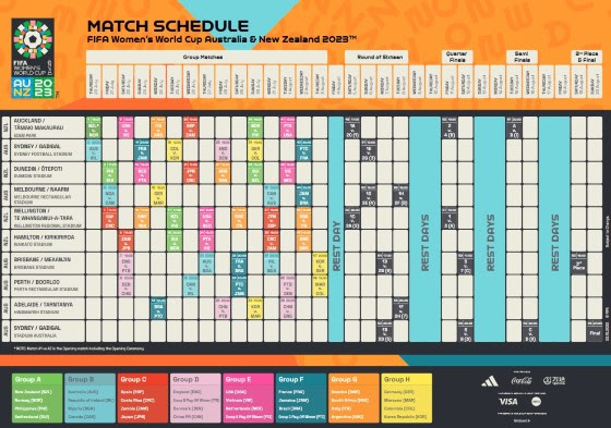 World Cup 2022: Dates, draw, schedule, kick-off times, final for