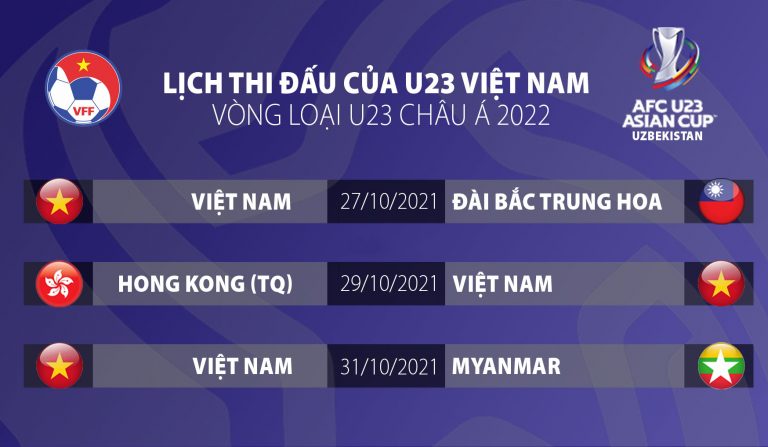 VFF - Fixture of the U23 National team in Group I - U23 AFC Asian Cup 2022