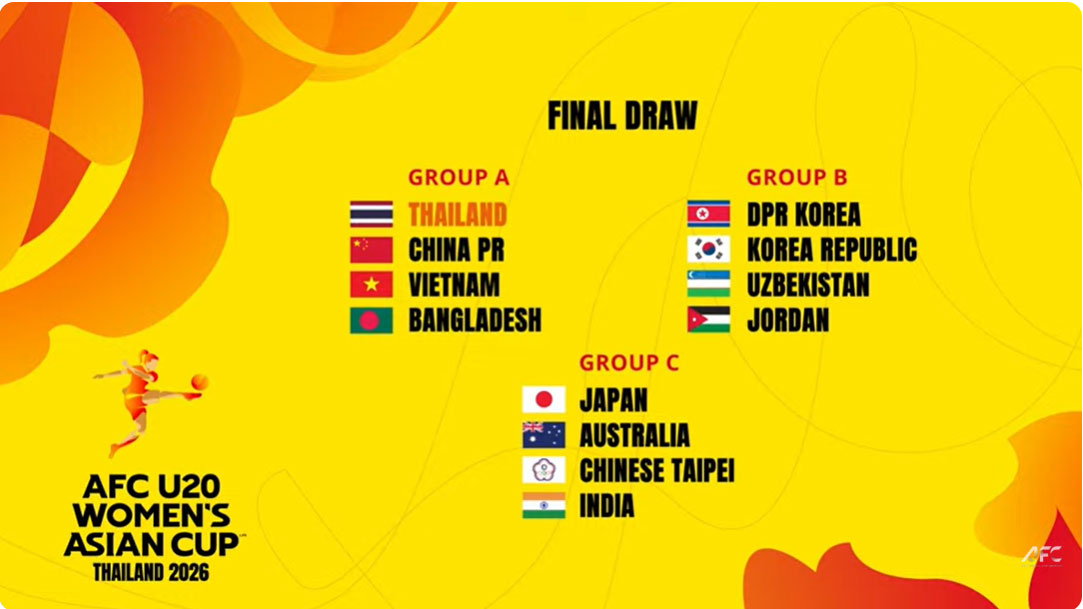 Vibrant Licensable Picture: Thailand V Vietnam - Fifa Asean Cup 2026 Photo Digital Art Vibrant Licensable Picture: Thailand V Vietnam - Fifa Asean Cup 2026 Photo Digital Art